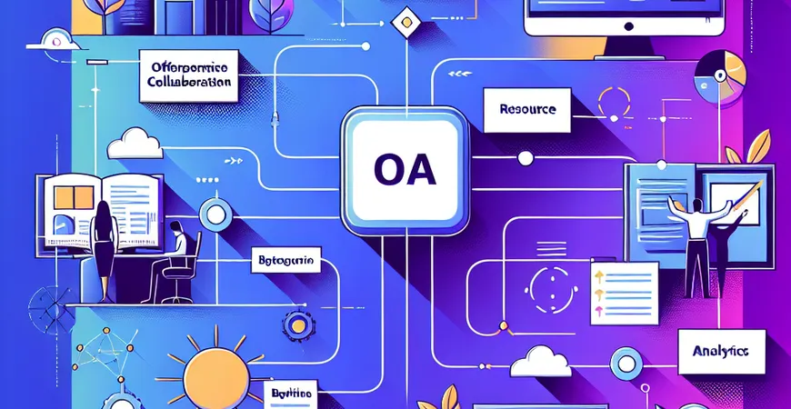  OA与ERP系统如何整合？一文讲清办公协同与资源管理分工边界  